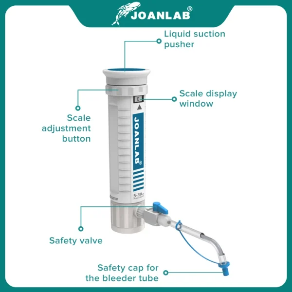 Adjustable Laboratory Bottle Top Liquid Dispenser Autoclavable - Image 2
