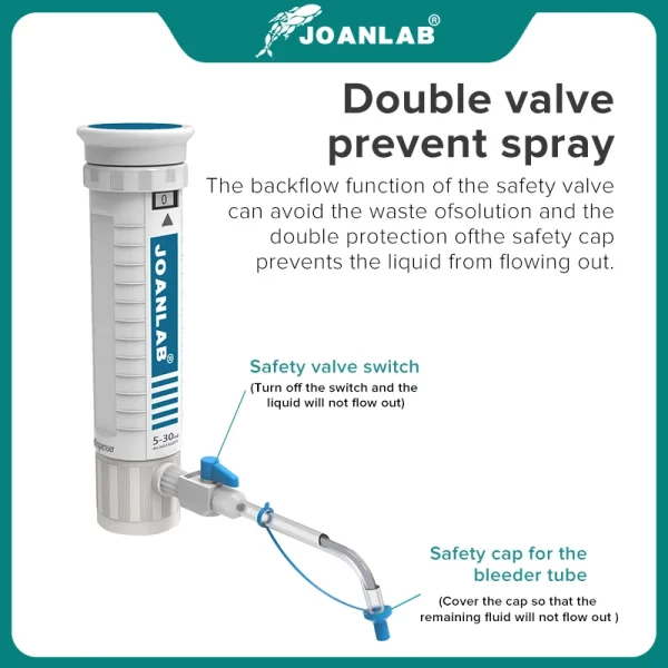 Adjustable Laboratory Bottle Top Liquid Dispenser Autoclavable - Image 5