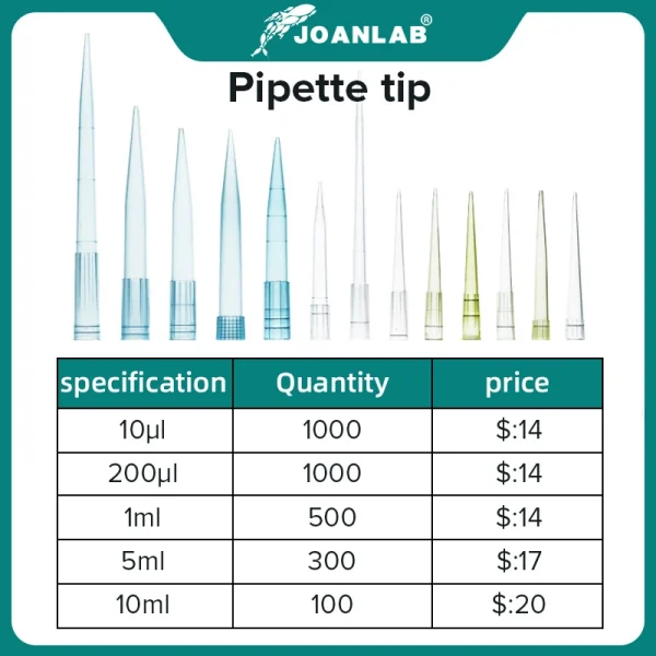 Disposable Laboratory Pipette Tips 10ul to 10ml - Image 3