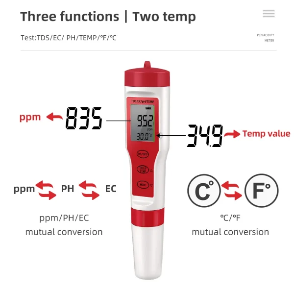 Digital Water Quality Monitor Tester - Image 3