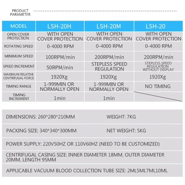 Digital Blood Centrifuge Machine 4000rpm - Image 5