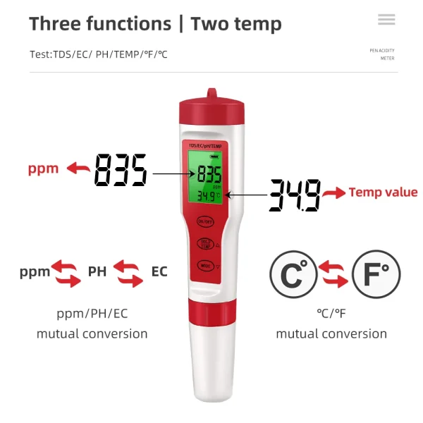 Digital Water Quality Monitor PH TDS EC ORP Tester - Image 4