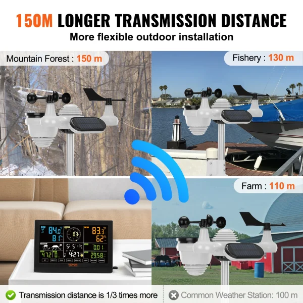 VEVOR Wireless Weather Station with Solar-Powered Sensors - Image 3